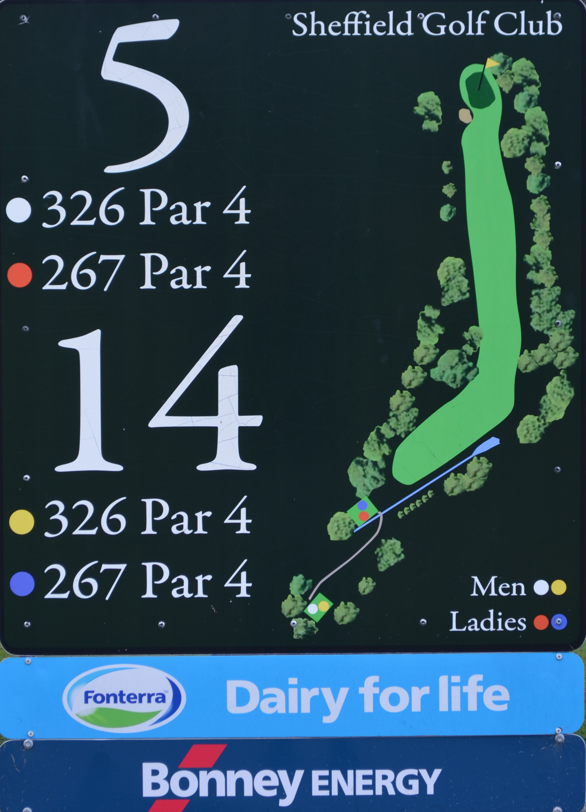 Fifth Tee Bed Sign